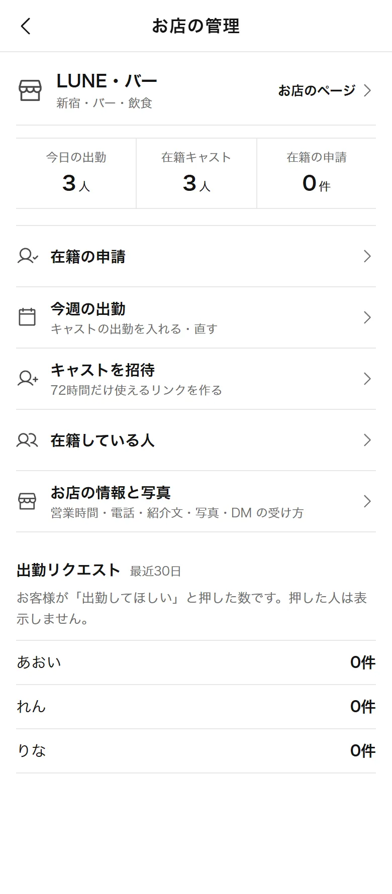 お店の管理画面（イメージ）